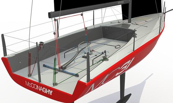 MC31 – New yacht in the McConaghy range © McConaghy Boats